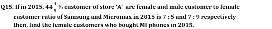 Quantitative Aptitude Quiz For RBI Grade B Phase 1 2023 -09th April – Home_5.1