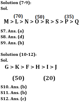 Reasoning Ability Quiz For Bank Foundation 2023 -14th April – Home_5.1