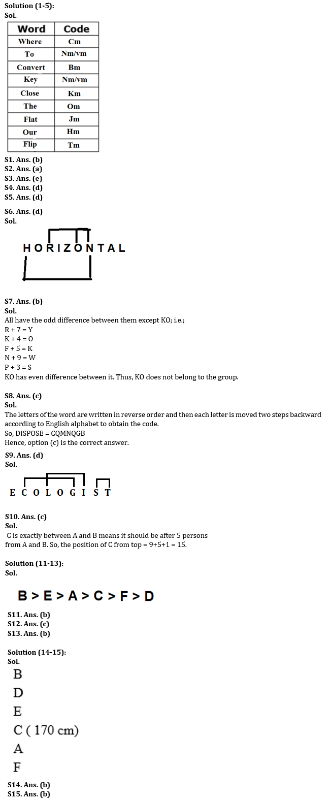 Reasoning Quiz For RBI Grade B Phase 1 2023 -15th April – Home_3.1