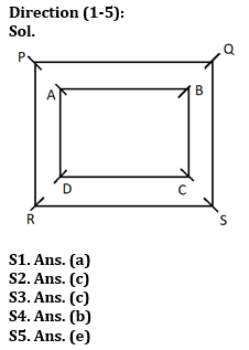 Reasoning Quiz For Bank of Baroda AO 2023-16th April – Home_3.1
