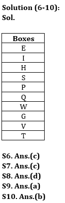 Reasoning Ability Quiz For LIC ADO Mains 2023 -18th April – Home_4.1
