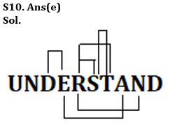 Reasoning Quiz For Bank of Baroda AO 2023-20th April – Home_4.1