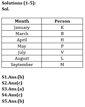 Reasoning Quiz For Bank Foundation 2023 -26th November – Home_3.1