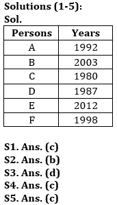 Reasoning Ability Quiz For Bank Foundation 2023 -22nd April – Home_3.1