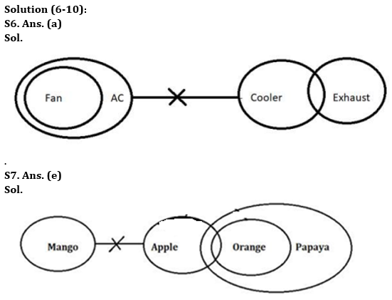 Reasoning Quiz For RBI Grade B Phase 1 2023 -23rd April – Home_4.1
