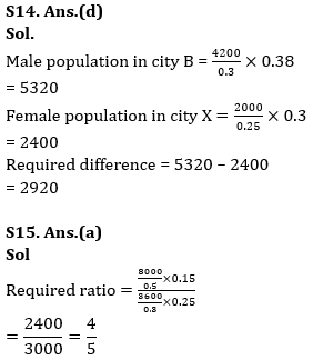 Quantitative Aptitude Quiz For Bank Foundation 2023 -23rd April – Home_14.1