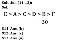 Reasoning Ability Quiz For Bank Foundation 2023 -24th April – Home_3.1