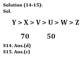 Reasoning Ability Quiz For Bank Foundation 2023 -24th April – Home_4.1