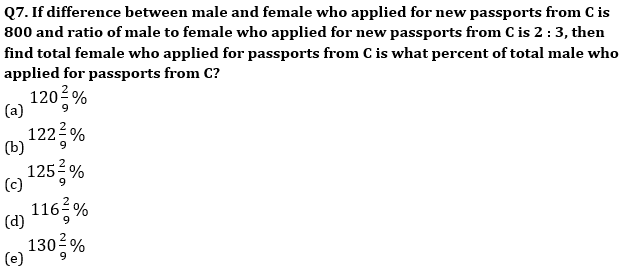 Quantitative Aptitude Quiz For RBI Grade B Phase 1 2023 -24th April – Home_6.1