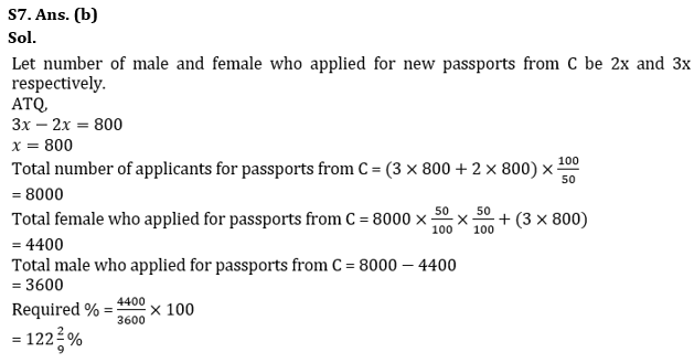 Quantitative Aptitude Quiz For RBI Grade B Phase 1 2023 -24th April – Home_12.1