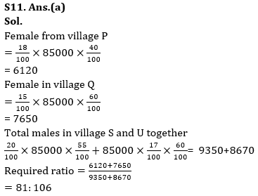 Quantitative Aptitude Quiz For RBI Grade B Phase 1 2023 -24th April – Home_15.1