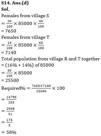 Quantitative Aptitude Quiz For RBI Grade B Phase 1 2023 -24th April – Home_17.1