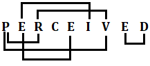 Reasoning Quizzes Quiz For IRDA AM 2023- 25th April – Home_4.1