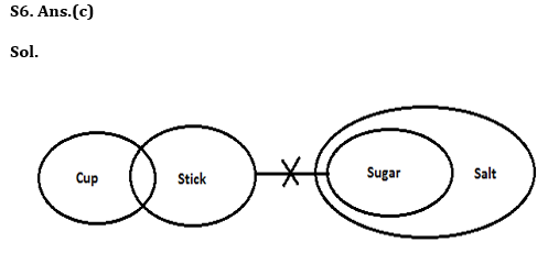 Reasoning Quiz For IBPS Clerk Prelims 2023 -04th August – Home_4.1
