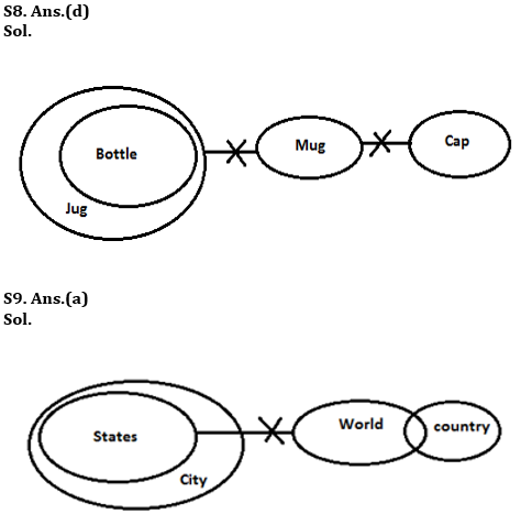 Reasoning Quiz For IBPS Clerk Prelims 2023 -04th August – Home_6.1