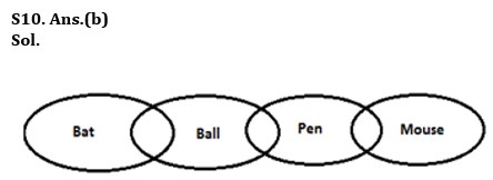 Reasoning Quiz For IBPS Clerk Prelims 2023 -04th August – Home_7.1