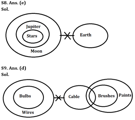 Reasoning Ability Quiz For Bank Foundation 2023 -26th April – Home_8.1