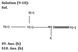 Reasoning Ability Quiz For Bank Foundation 2023 -27th April – Home_4.1