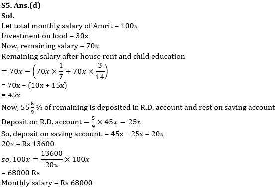 Quantitative Aptitude Quiz For IRDA AM 2023-02nd May – Home_10.1