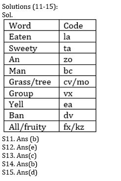 Reasoning Quiz For RBI Grade B Phase 1 2023 -03rd May – Home_3.1
