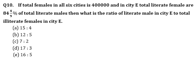 Quantitative Aptitude Quiz For RBI Grade B Phase 1 2023 -28th May – Home_8.1