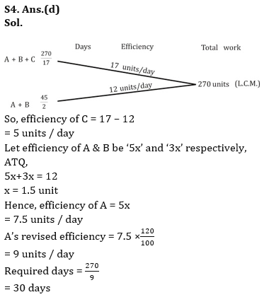 Quantitative Aptitude Quiz For RBI Grade B Phase 1 2023 -28th May – Home_12.1
