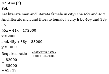 Quantitative Aptitude Quiz For RBI Grade B Phase 1 2023 -28th May – Home_15.1