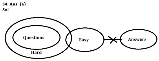 Reasoning Ability Quiz For Bank Foundation 2023 -29th May – Home_5.1