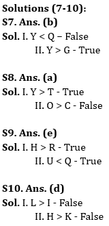 Reasoning Ability Quiz For Bank Foundation 2023 -29th May – Home_7.1
