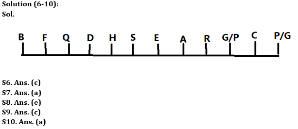 Reasoning Quizzes Quiz For IRDA AM 2023-29th May – Home_4.1