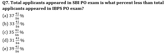 Quantitative Aptitude Quiz For RBI Grade B Phase 1 2023 -29th May – Home_6.1