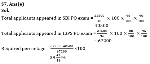 Quantitative Aptitude Quiz For RBI Grade B Phase 1 2023 -29th May – Home_13.1
