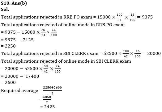 Quantitative Aptitude Quiz For RBI Grade B Phase 1 2023 -29th May – Home_16.1