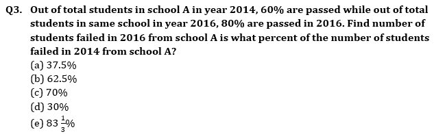 Quantitative Aptitude Quiz For IRDA AM 2023 -29th May – Home_4.1