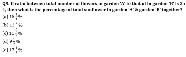 Quantitative Aptitude Quiz For IRDA AM 2023 -29th May – Home_6.1