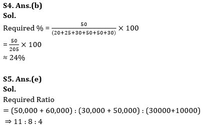Quantitative Aptitude Quiz For IRDA AM 2023 -29th May – Home_8.1