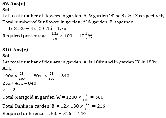 Quantitative Aptitude Quiz For IRDA AM 2023 -29th May – Home_11.1