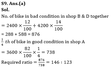 Quantitative Aptitude Quiz For IBPS RRB Clerk Prelims 2023 -09th August – Home_11.1