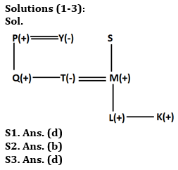 Reasoning Quiz For IBPS RRB Clerk Prelims 2023 -10th August – Home_3.1