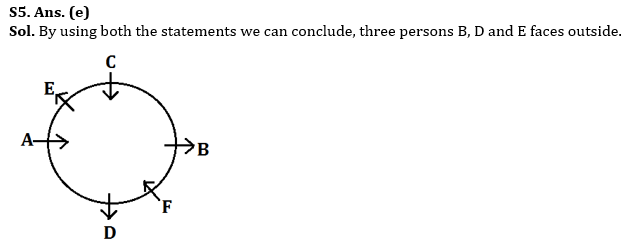 Reasoning Ability Quiz For Bank Foundation 2023 -01st June – Home_4.1