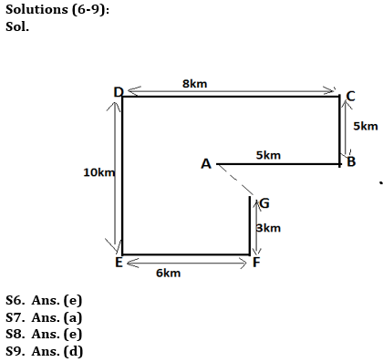 Reasoning Ability Quiz For Bank Foundation 2023 -01st June – Home_5.1