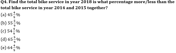 Quantitative Aptitude Quiz For IBPS RRB PO/Clerk Prelims 2023 -01st June – Home_4.1