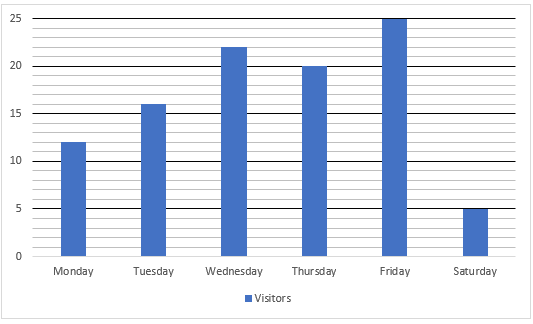 Quantitative Aptitude Quiz For IBPS RRB PO/Clerk Prelims 2023 -01st June – Home_5.1