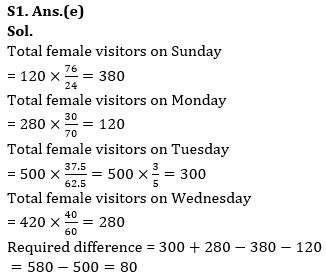 Quantitative Aptitude Quiz For Bank of Baroda SO 2023 -01st June – Home_5.1
