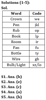 Reasoning Quiz For RBI Grade B Phase 1 2023-08th June – Home_3.1