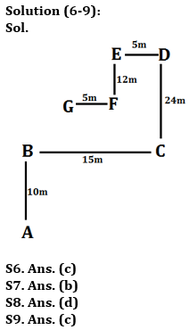 Reasoning Quiz For RBI Grade B Phase 1 2023-08th June – Home_4.1