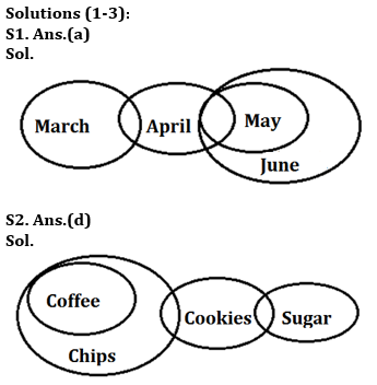 Reasoning Ability Quiz For Bank Foundation 2023 -09th June – Home_3.1