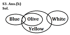 Reasoning Ability Quiz For Bank Foundation 2023 -09th June – Home_4.1