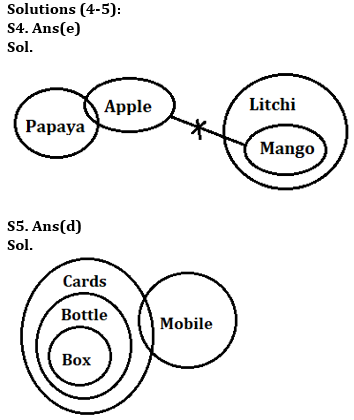 Reasoning Ability Quiz For Bank Foundation 2023 -09th June – Home_5.1