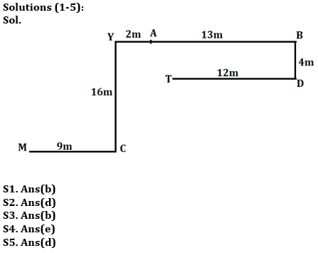 Reasoning Quizzes Quiz For IBPS RRB PO/Clerk Prelims 2023-09th June – Home_3.1